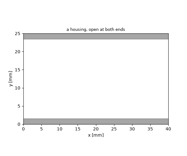 a housing, open at both ends