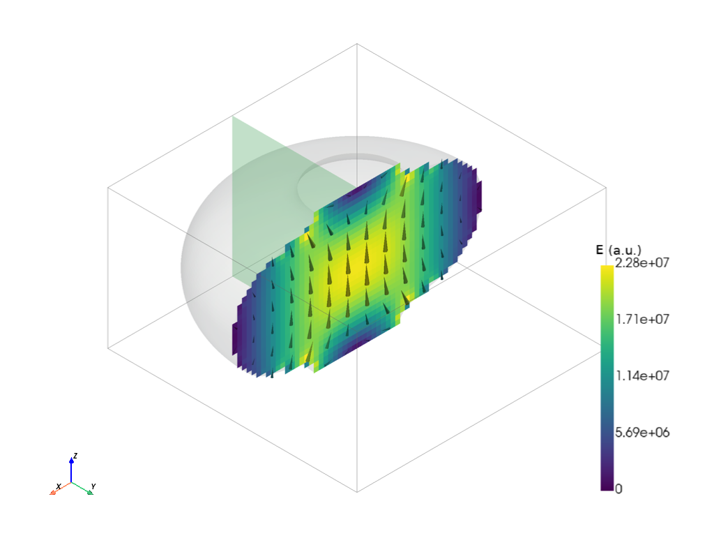 plot 18 periodic tesla cell