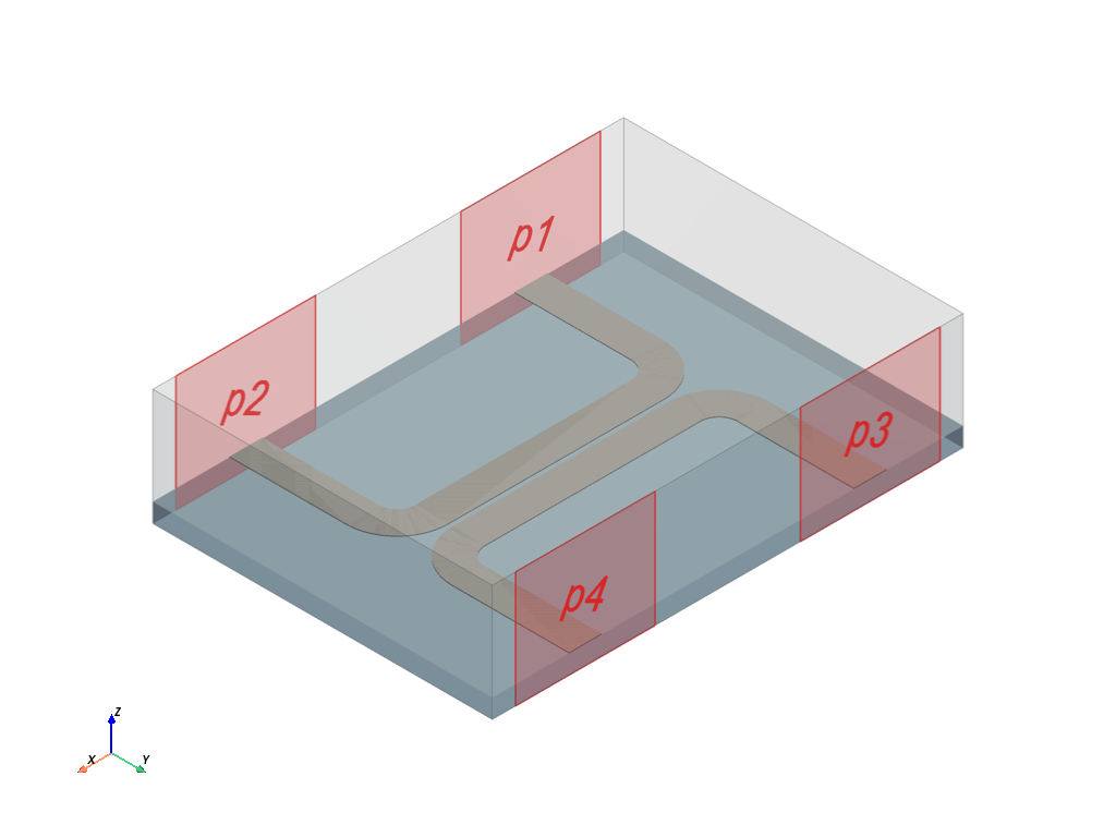 plot coupled line coupler