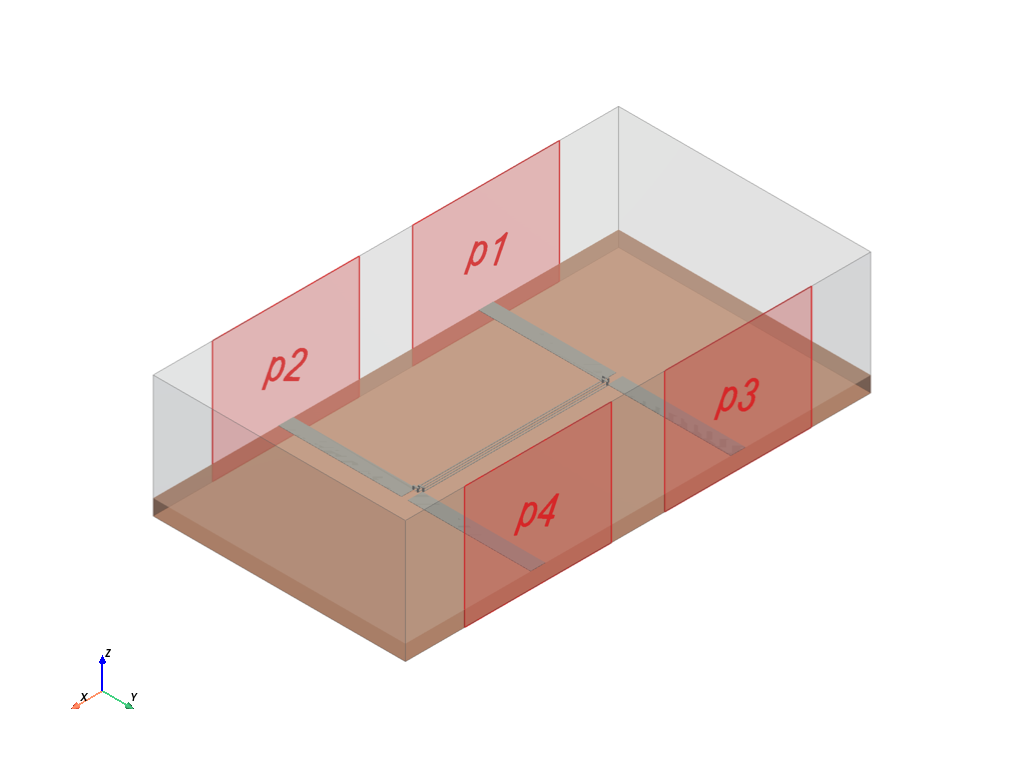 plot lange coupler